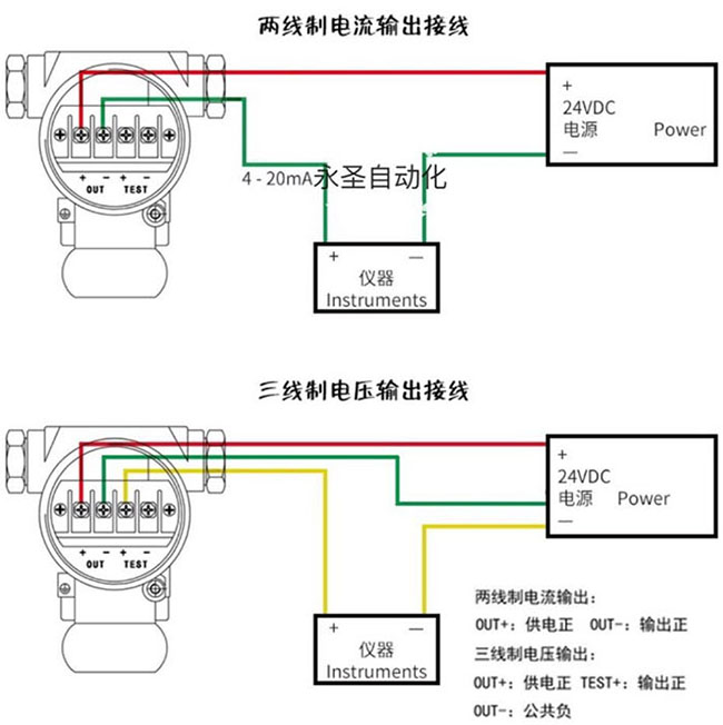 防爆浮球液位計接線圖