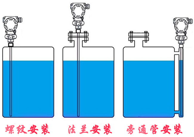 儲罐浮球液位計(jì)安裝示意圖