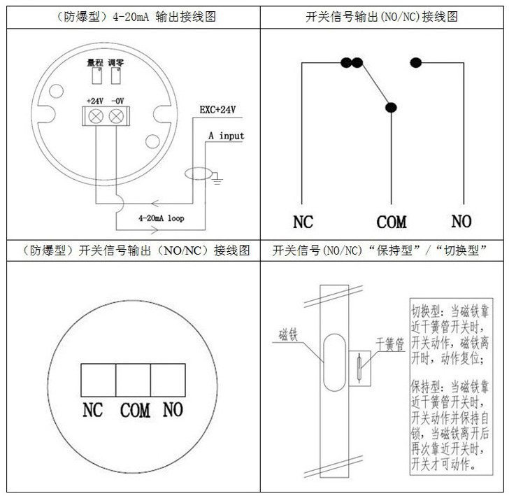 儲(chǔ)水罐液位計(jì)接線圖