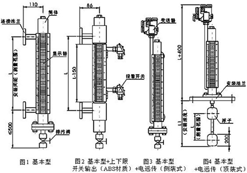 硫酸液位計結構外形圖