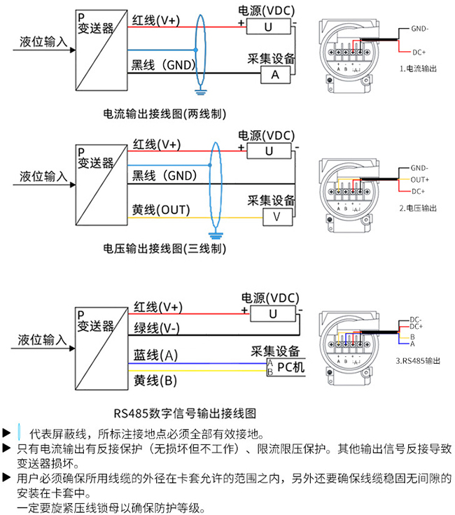 投入式液位計(jì)接線(xiàn)圖