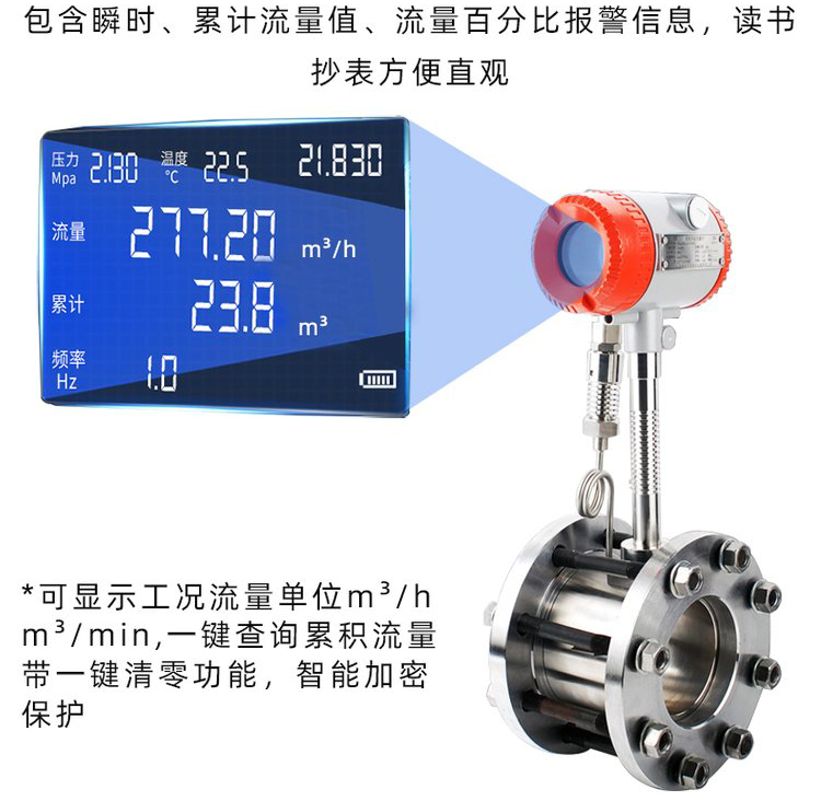 溫壓補償蒸汽流量計液晶顯示圖