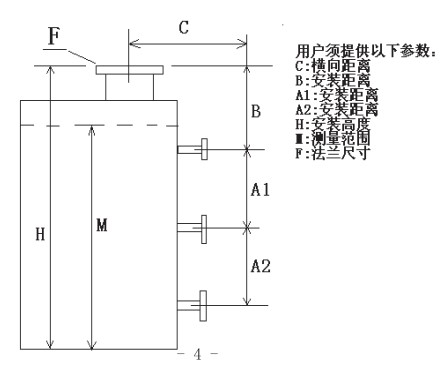 ufz浮標(biāo)液位計規(guī)格選型表