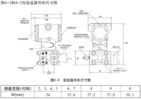 液氨差壓液位計(jì)變送器外形尺寸圖