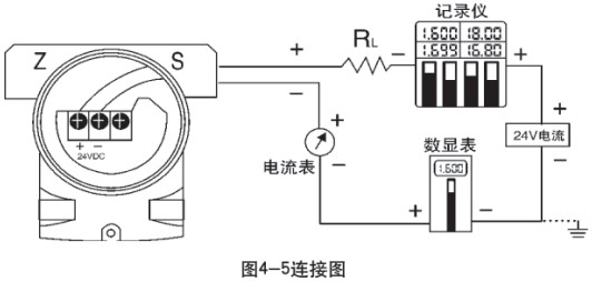 液氨差壓液位計(jì)接線圖