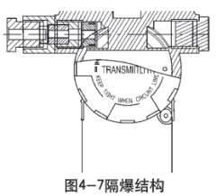 液氨差壓液位計(jì)防爆結(jié)構(gòu)圖