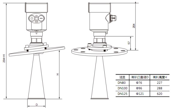 RD-706型防腐雷達(dá)液位計尺寸圖